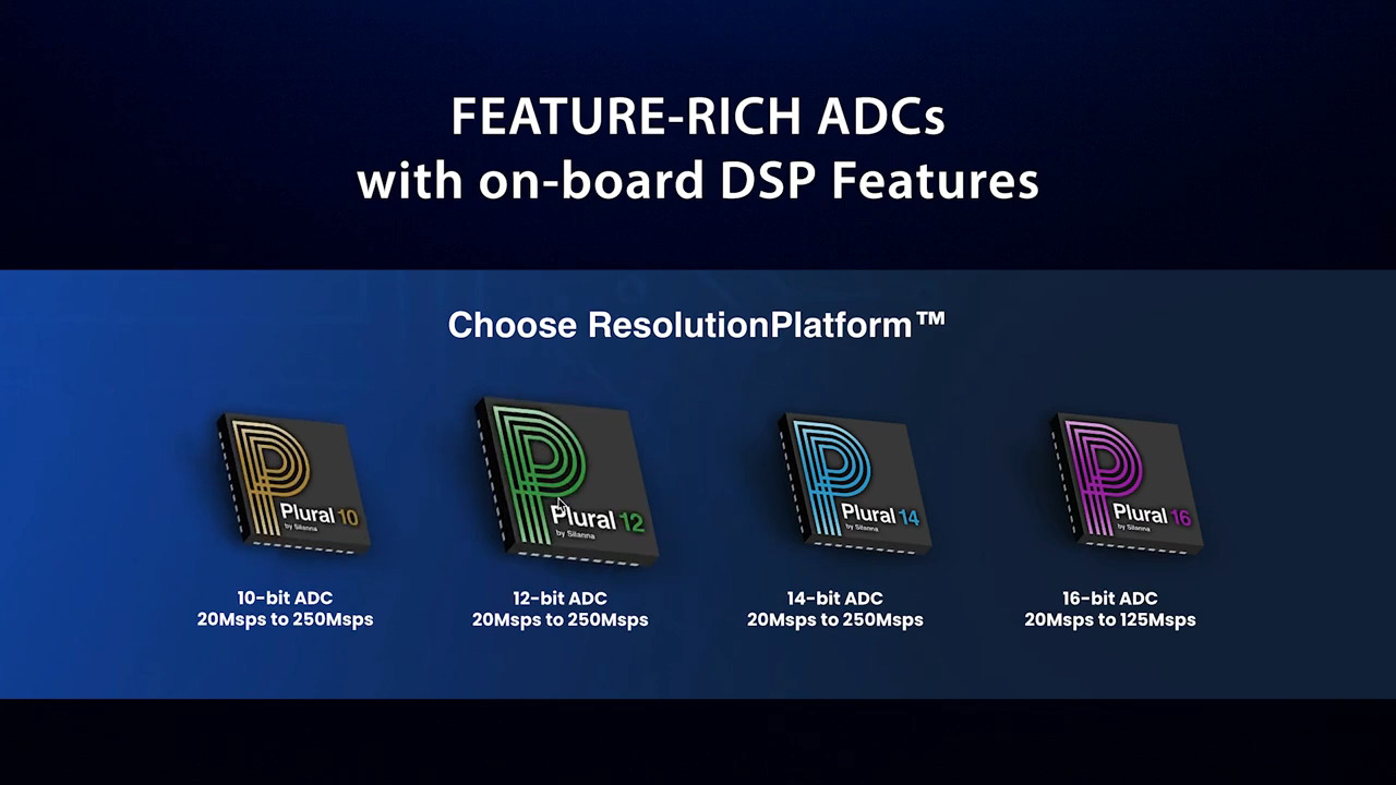 High performance 16-bit ADCs with integrated DSP for lower ASIC/FPGA requirements
