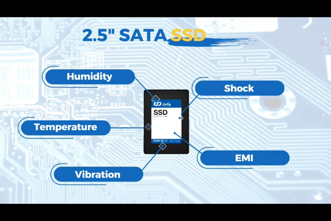 UDinfo 2.5 SATA MIL STD Military SSD for defense applications