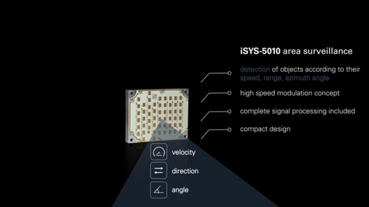 iSYS-5010 RADAR-System for Area Surveillance Applications