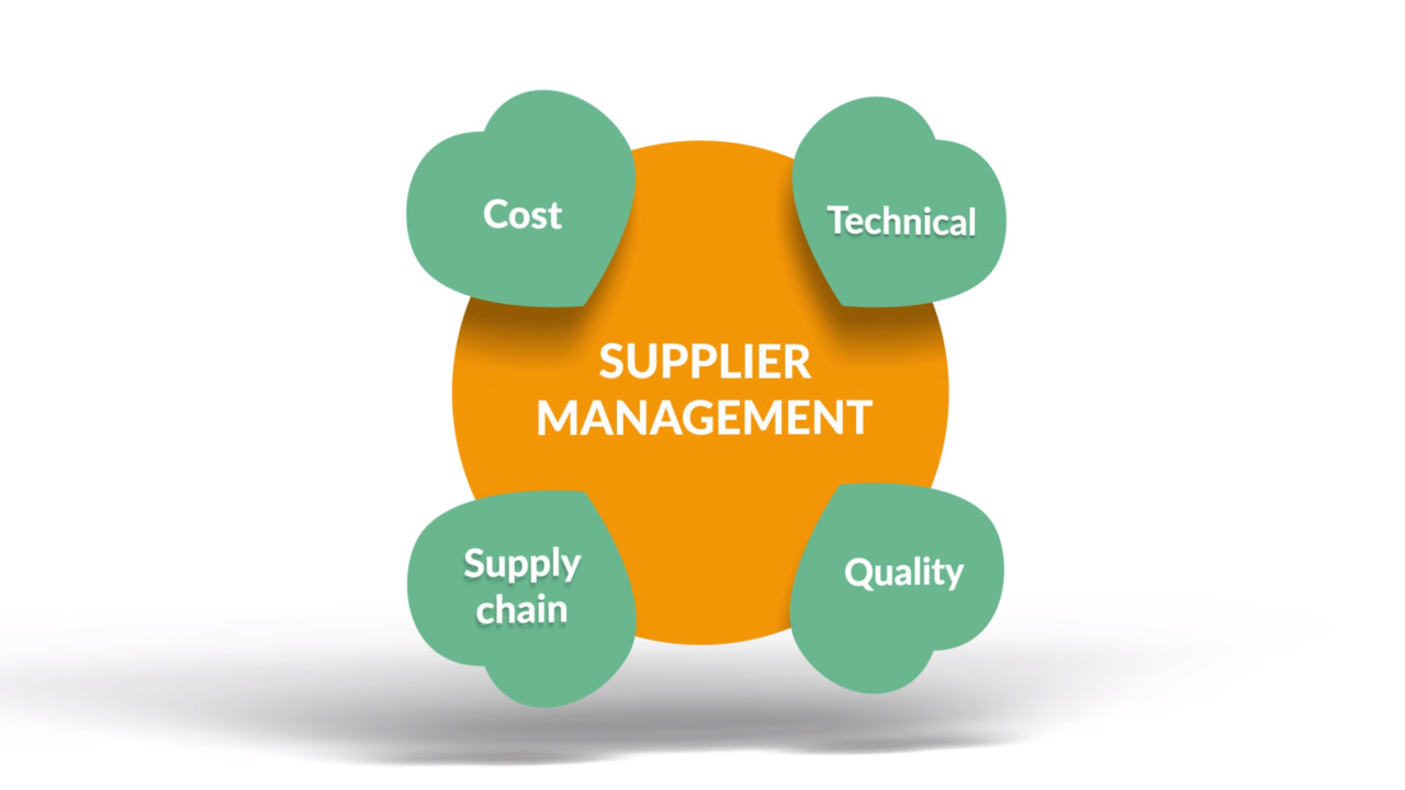 Quality Talks #3 About Quality At Our Suppliers