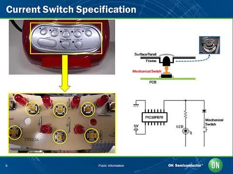 Further Enhancing White Goods Applications – Stand-alone Capacitive Touch Switching Solution