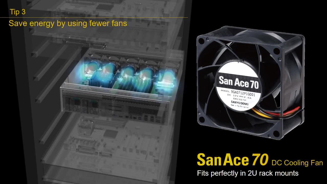 SanAce Server Cooling Fans