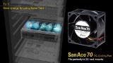 SanAce Server Cooling Fans SanAce Server Cooling Fans