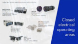 Interconnect Solutions for the Railway Industry Interconnect Solutions for the Railway Industry