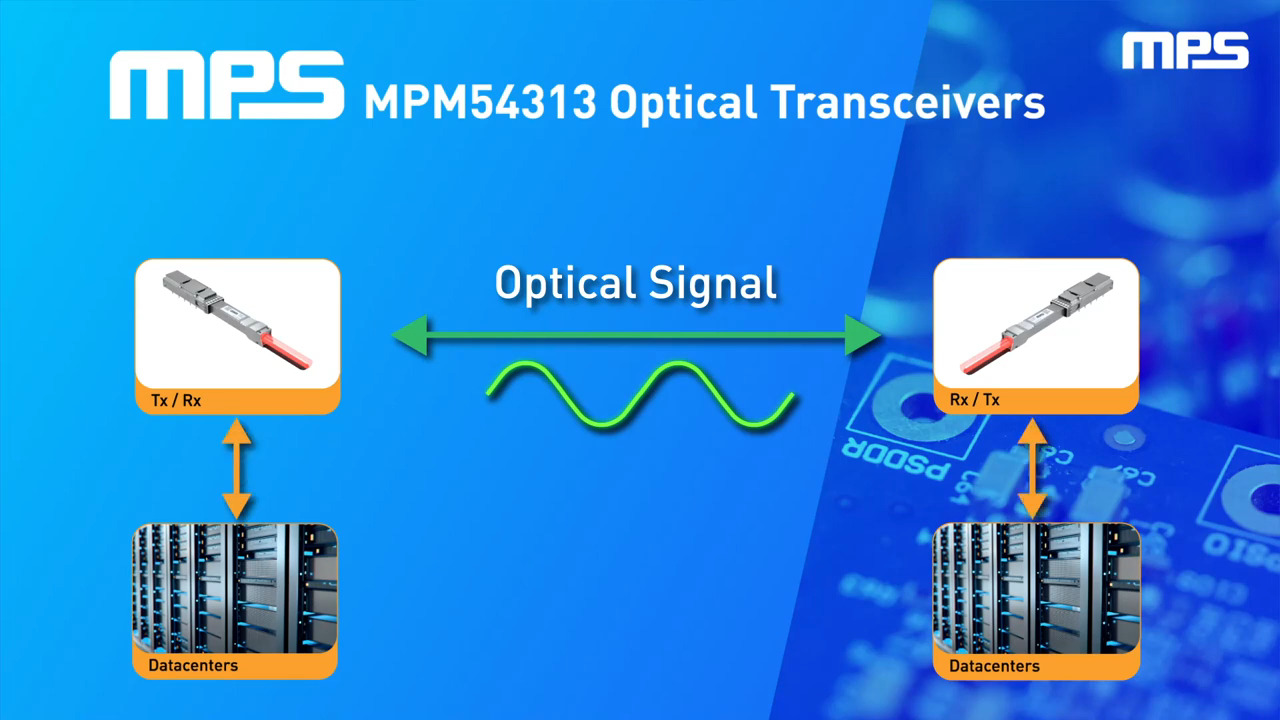 Improving Optical Transceiver Module Efficiency with the MPM54313