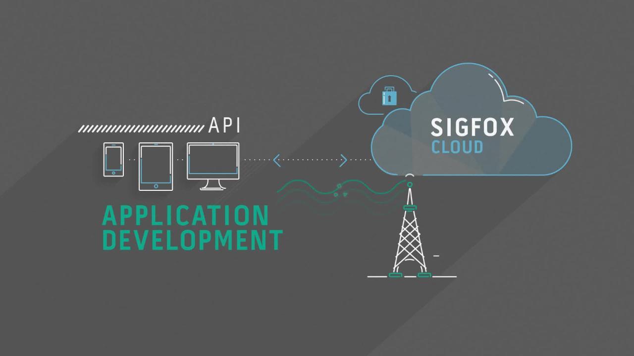 Sigfox - What will you connect?