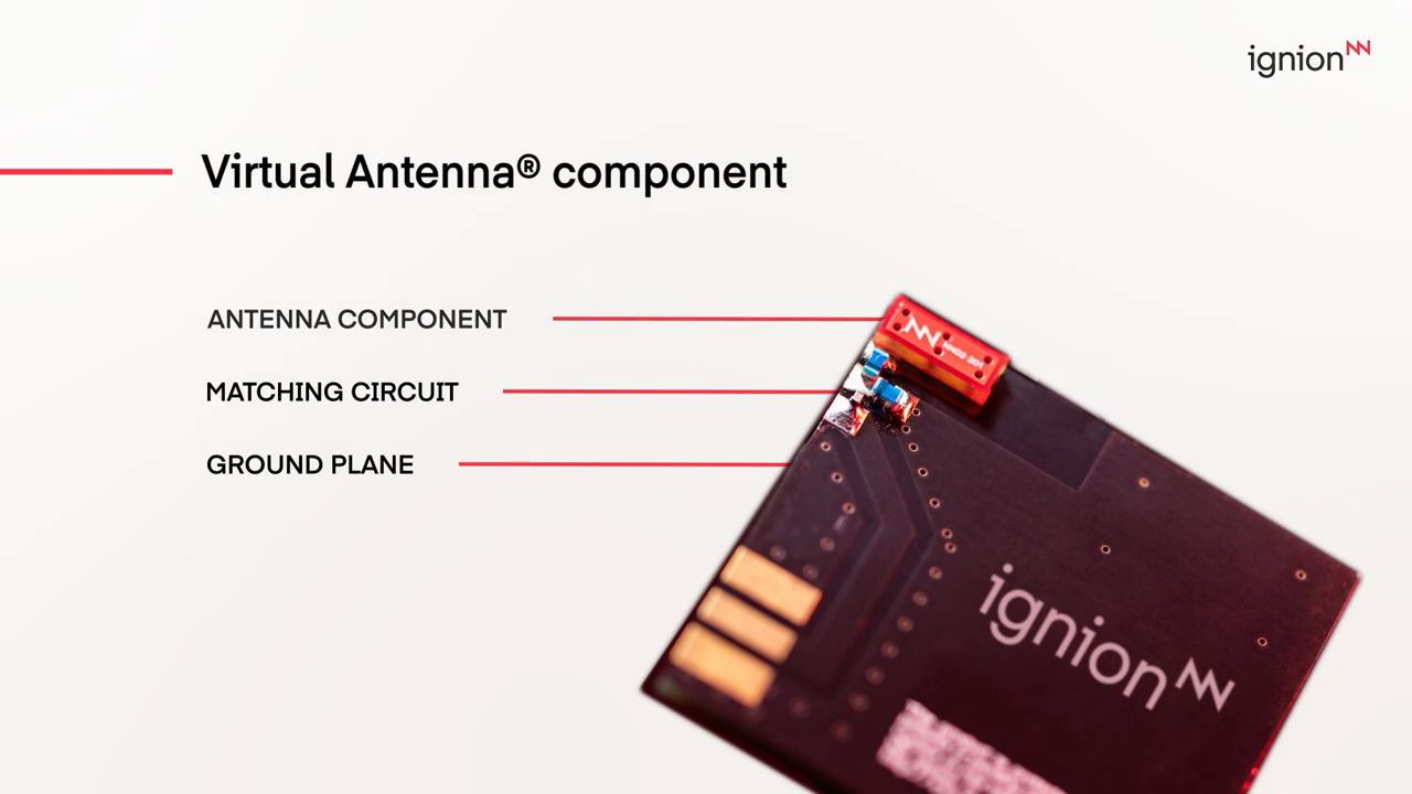 Transform Your Wireless Device Integration with Virtual Antenna® Technology