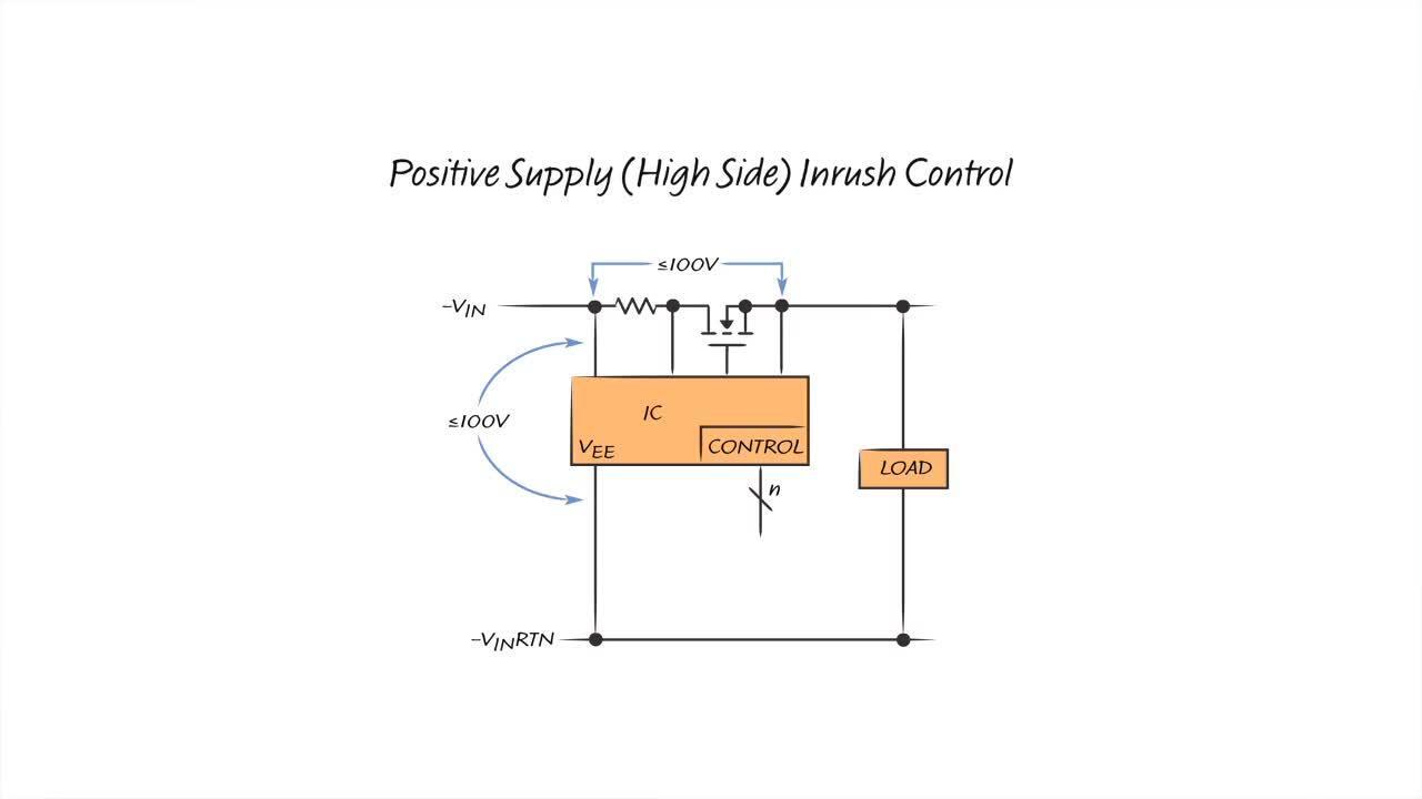 Anyside™ Isolated Switch Controller with I²C Command and Telemetry