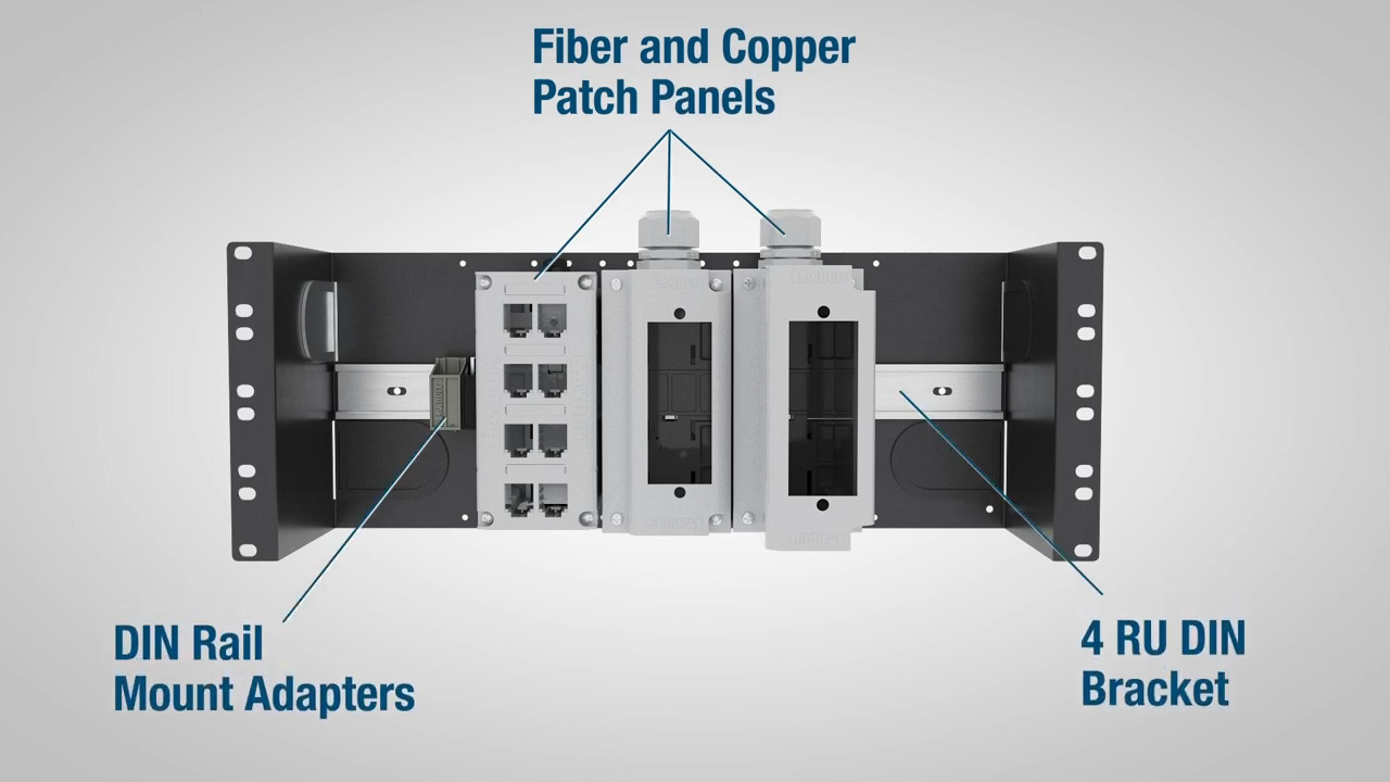 Panduit DIN Rail Mount Family 