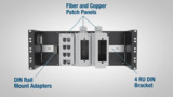 Panduit DIN Rail Mount Family