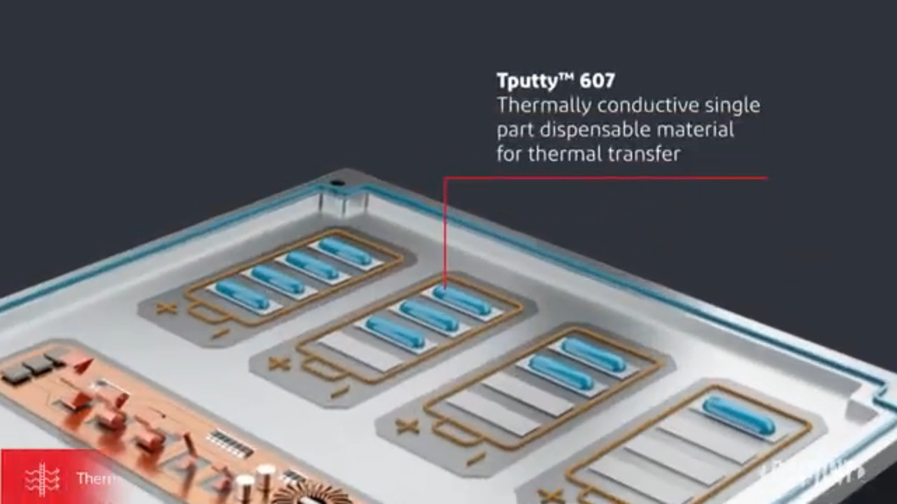 EV Power Electronics and Battery Management Solutions