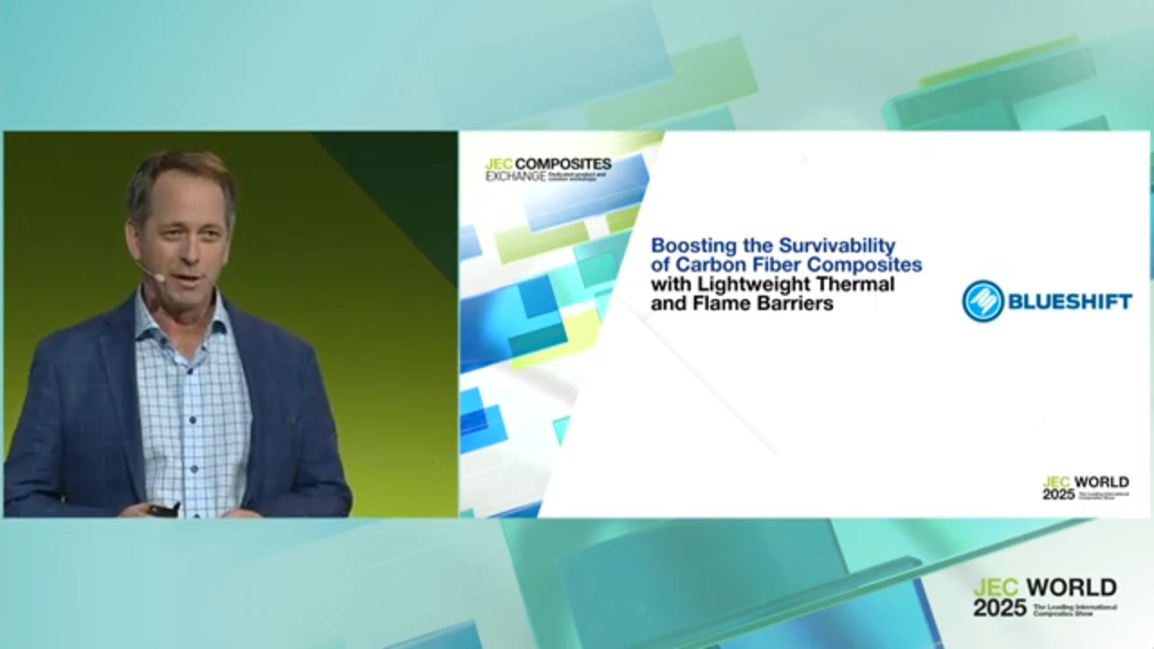 Boosting the Survivability of Composites with Lightweight Thermal and Flame