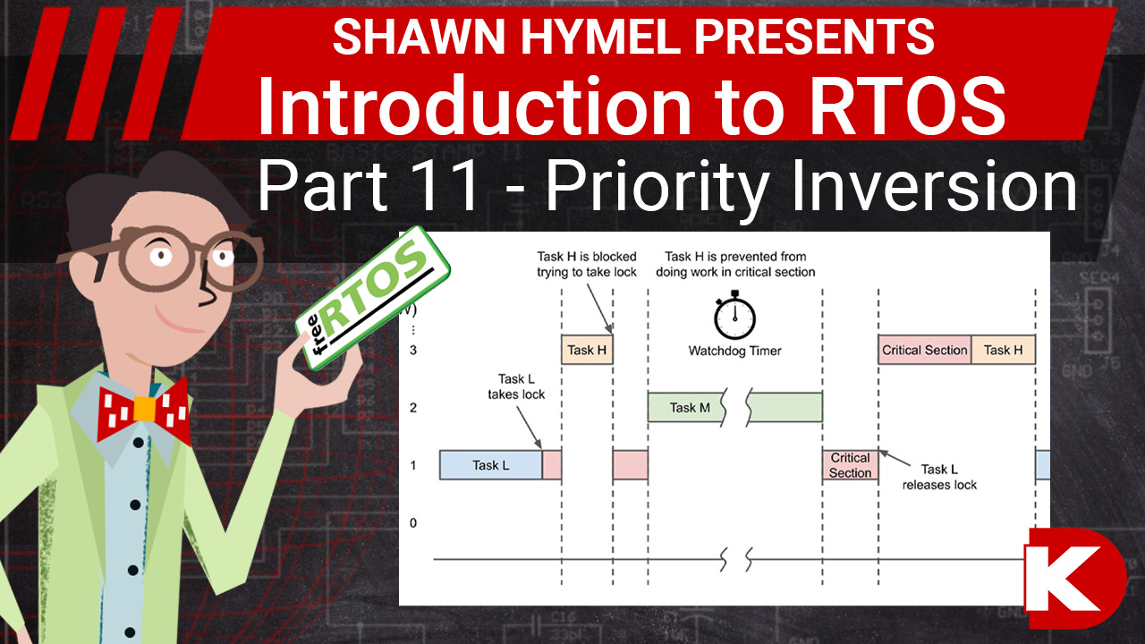 Introduction to RTOS Part 11 - Priority Inversion | DigiKey