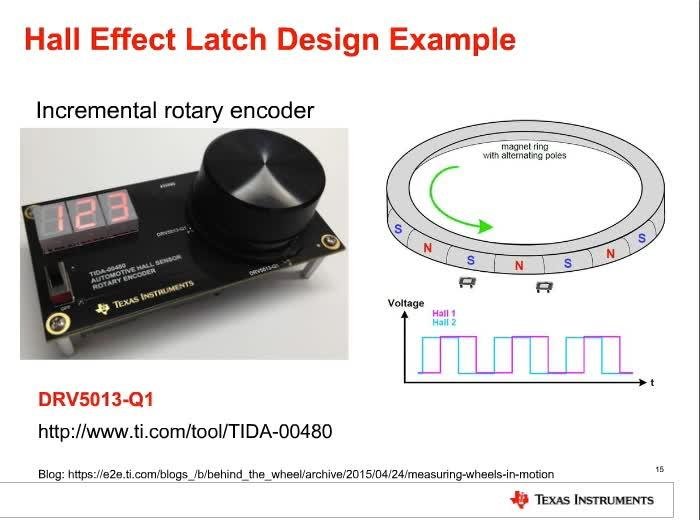 Hall Sensor Machine Jump start your Hall-effect sensor expertise | DigiKey