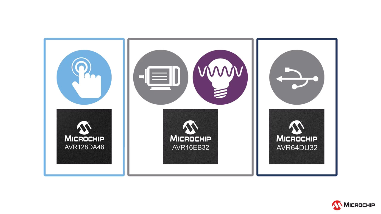 AVR's New Look: Simplifying Microcontroller Selection