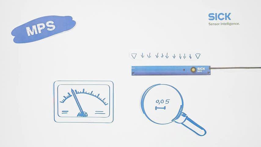 Magnetic Proximity Sensor from SICK