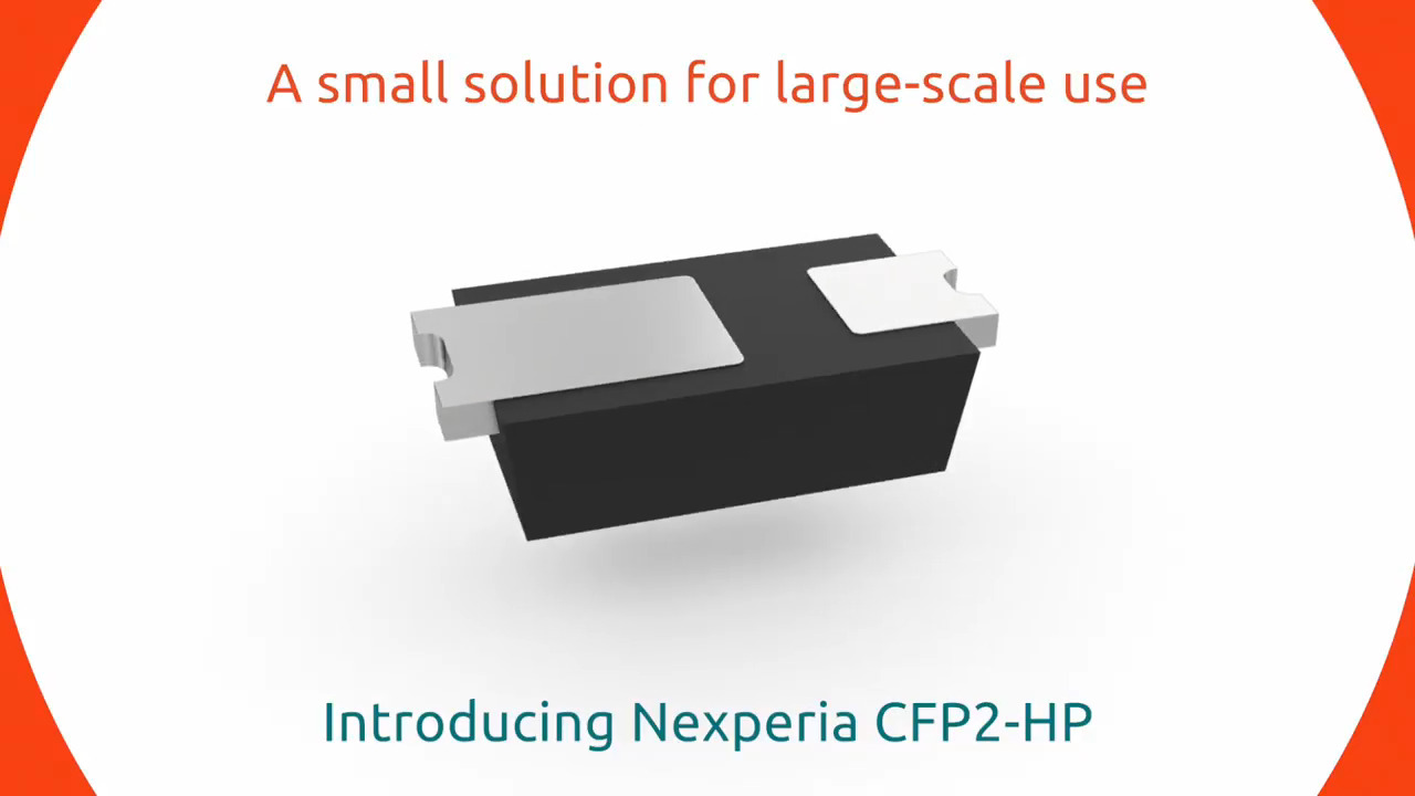 Nexperia’s CFP2-HP delivers high thermal performance in a small footprint