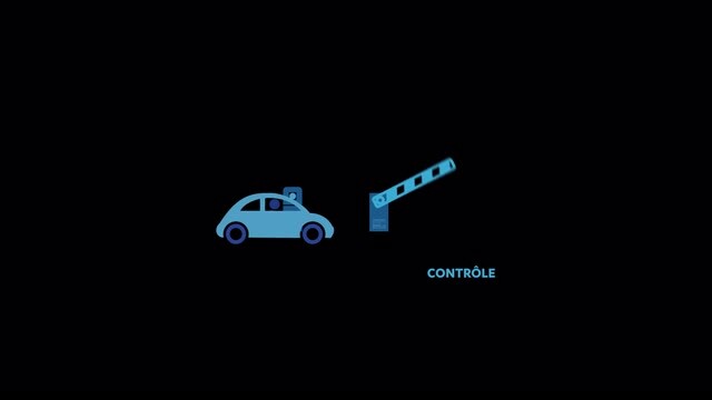 em4 en action : le contrôle d'accès des véhicules
