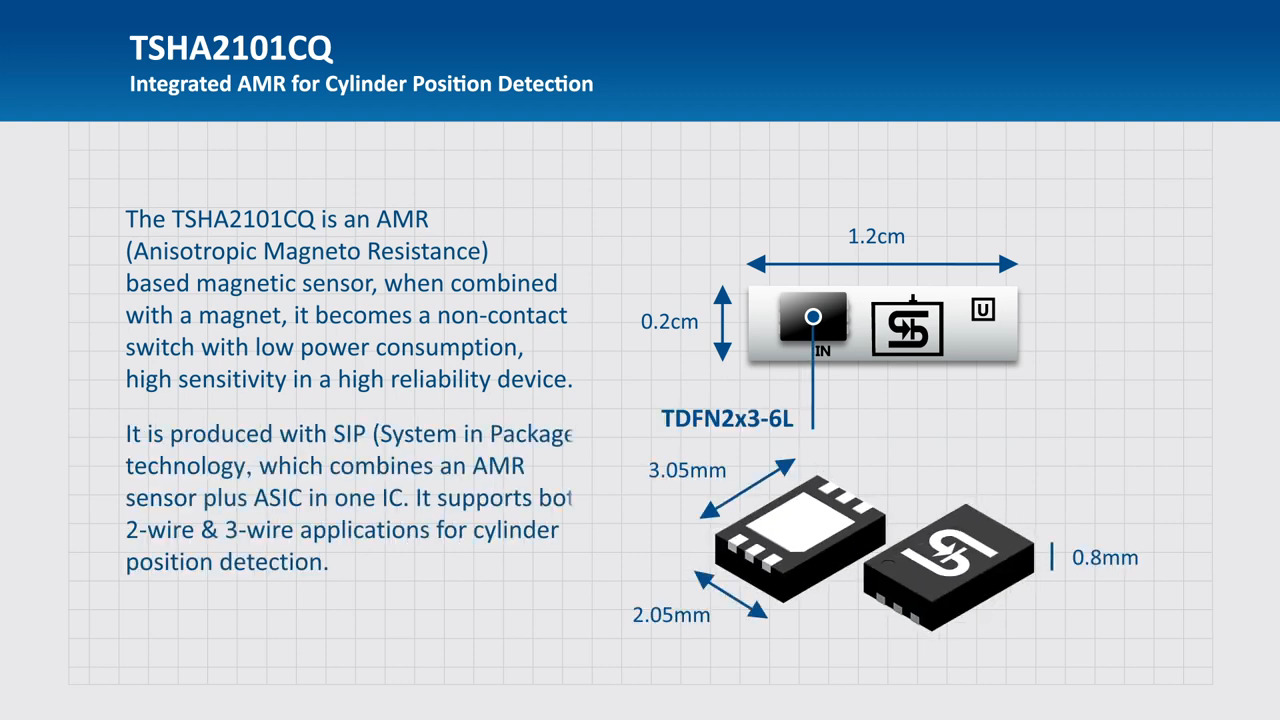 SHA2101CQ Integrated AMR for Cylinder Position Detection