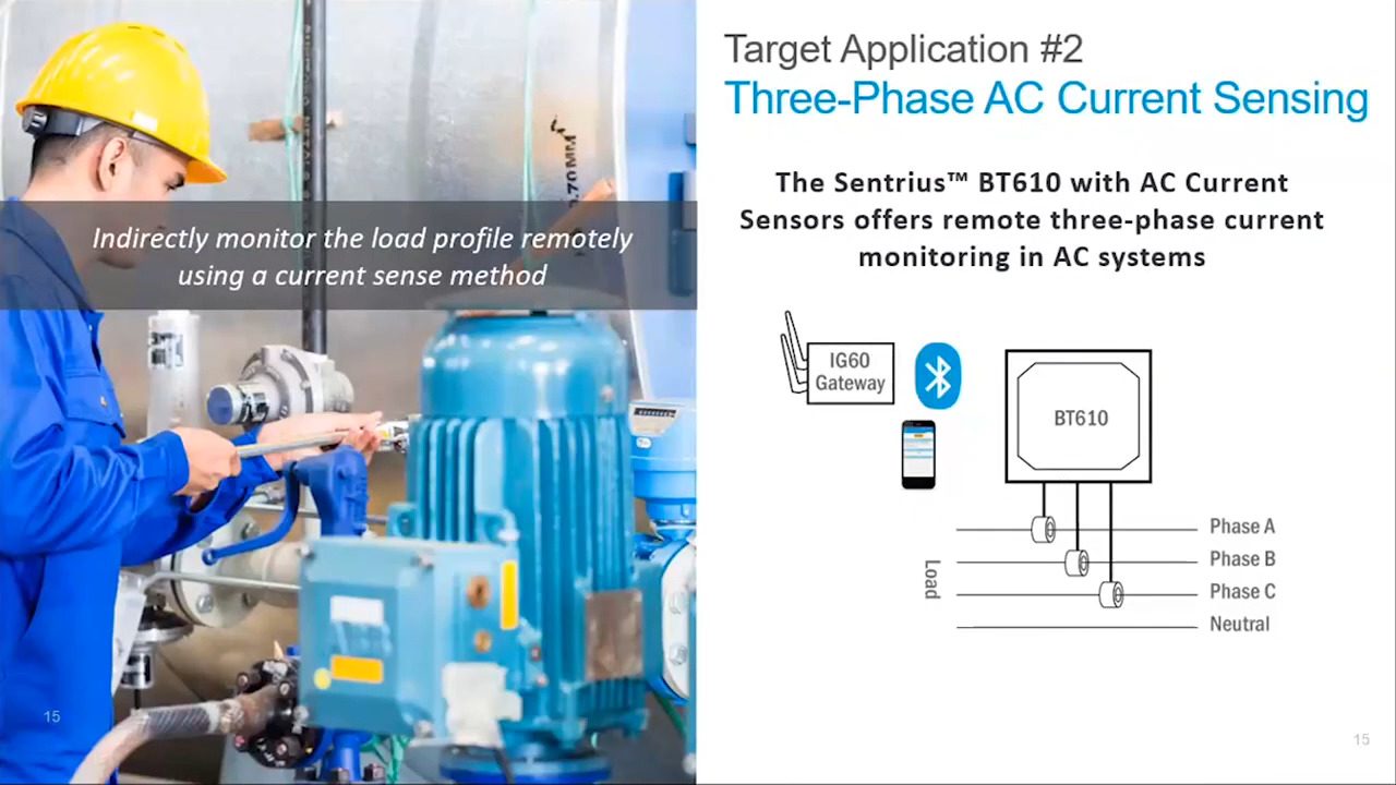 Applications Overview - Introducing the BT610 I/O Sensor