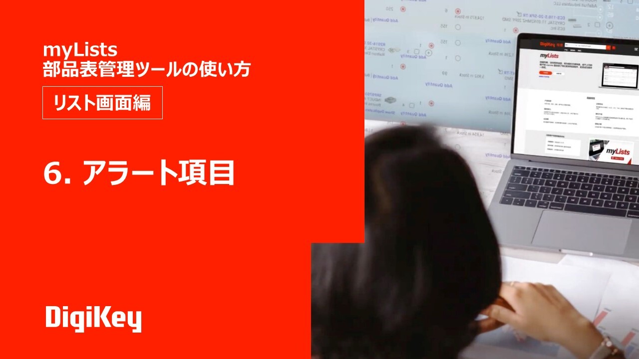 Ep 6 — アラート項目