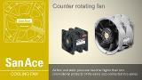 Summary of SanAce Cooling Systems Summary of SanAce Cooling Systems