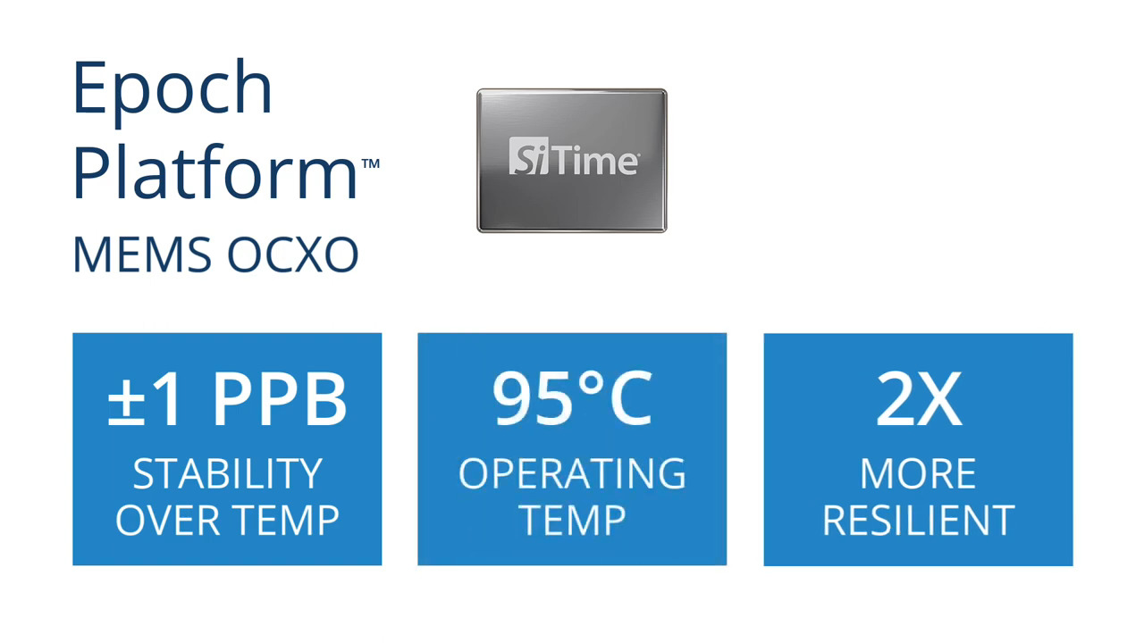 SiTime Epoch Platform MEMS OCXO