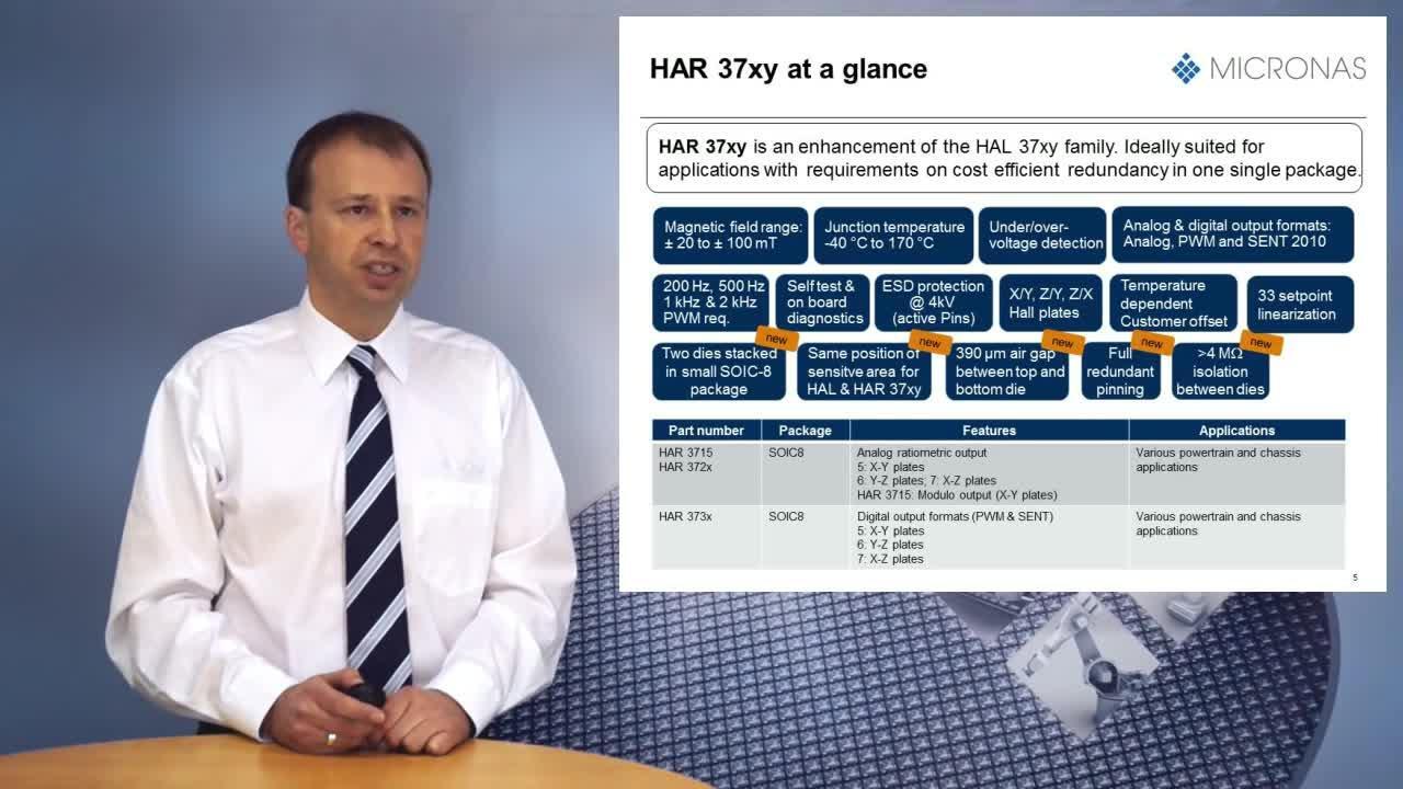 HAR 37xy – Robust Dual-Die 2D Position Sensor Family