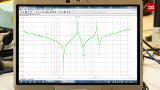 @askLorandt explains: C-Input filter for DC DC converter @askLorandt explains: C-Input filter for DC DC converter