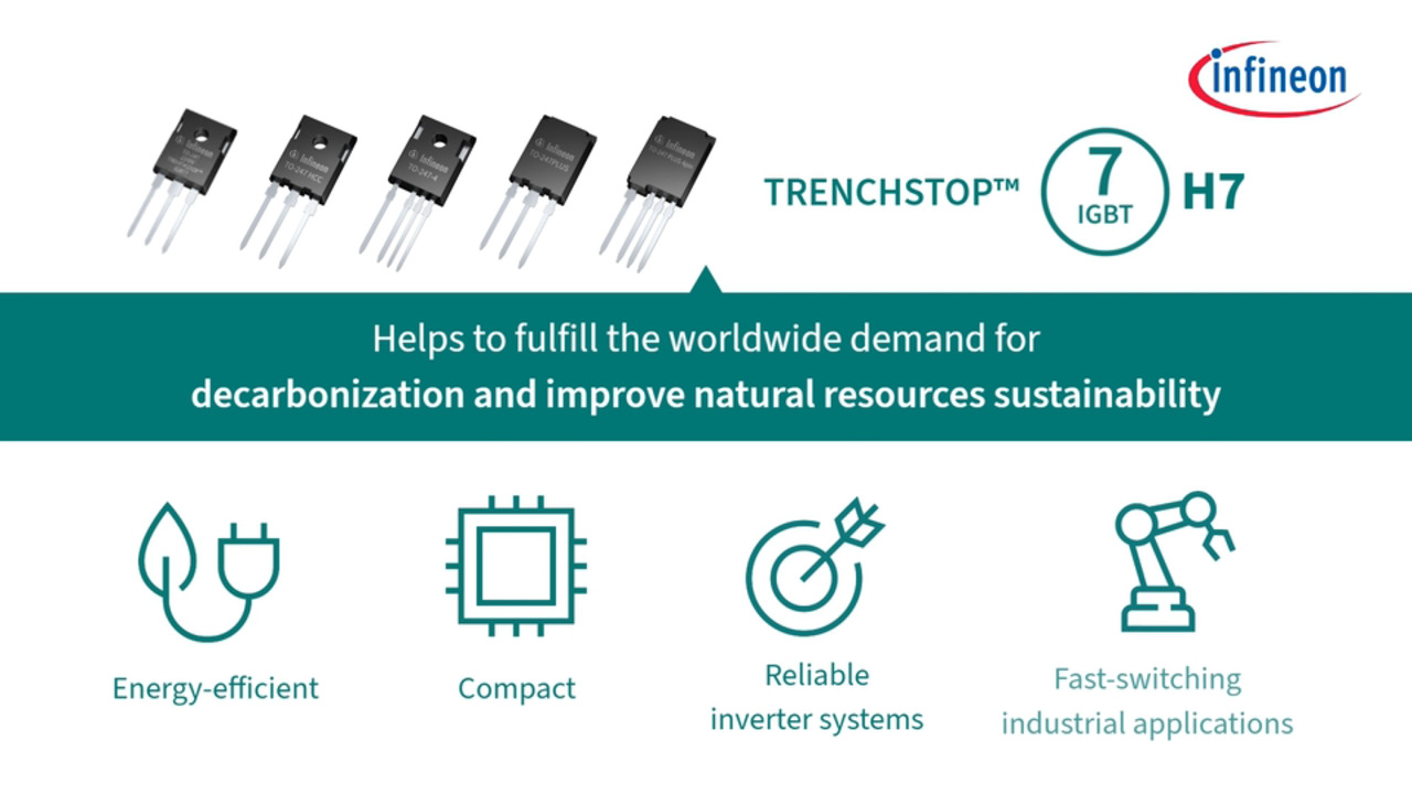 It's time to switch!TRENCHSTOP™ IGBT7 H7
