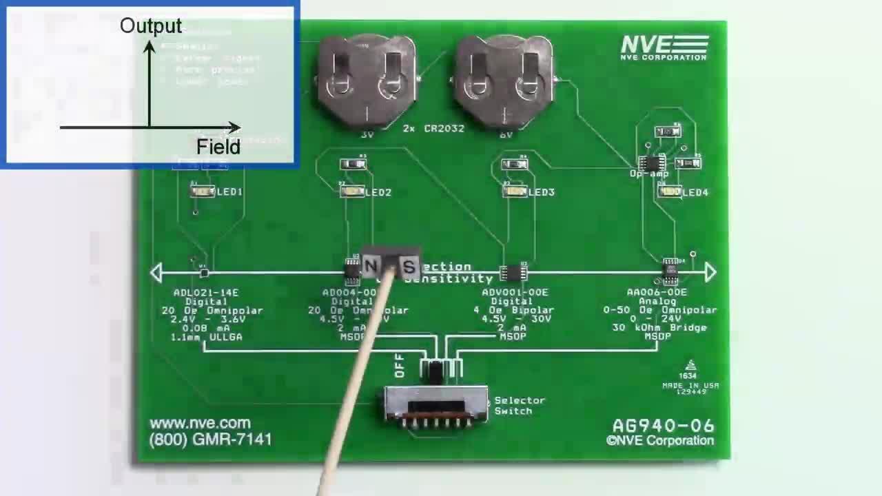 AG940-07E Evaluation board for multiple GMR sensors