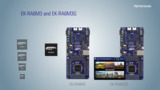 Evaluation Kits for Renesas Advanced (RA) Microcontrollers Evaluation Kits for Renesas Advanced (RA) Microcontrollers