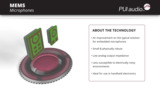 MEMS Microphones MEMS Microphones