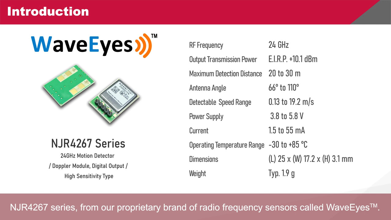 WaveEyes Demonstration Long-Distance Detection, Environmental Resilience, and Enhanced Design
