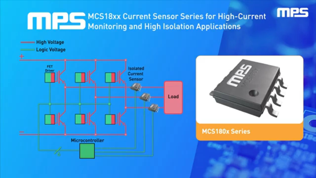 Current Sensors for High-Current Monitoring and High Isolation Applications