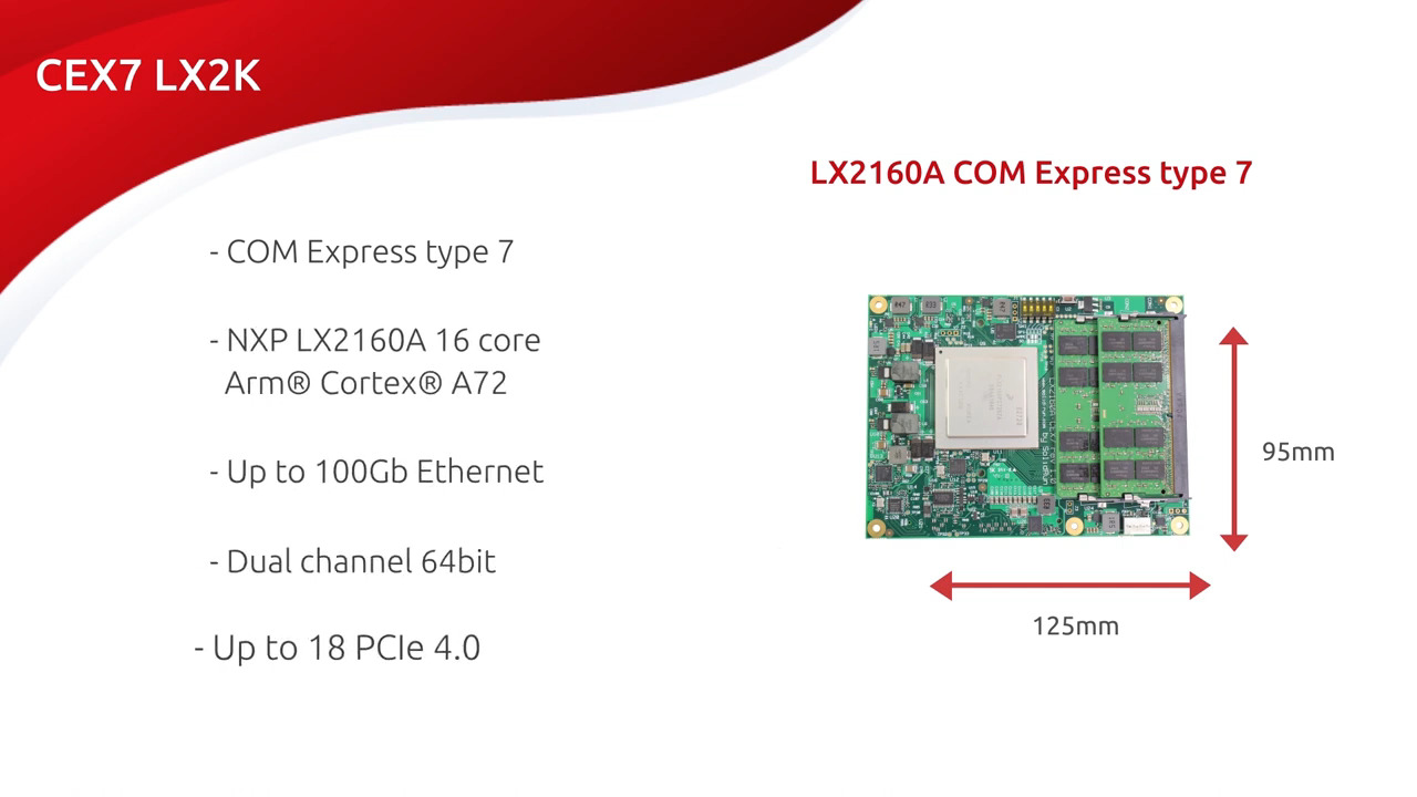 LayerScape LX2160A based COM Express type 7 platform | SolidRun