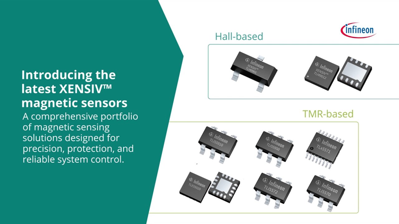Product Showcase XENSIV™ magnetic sensors