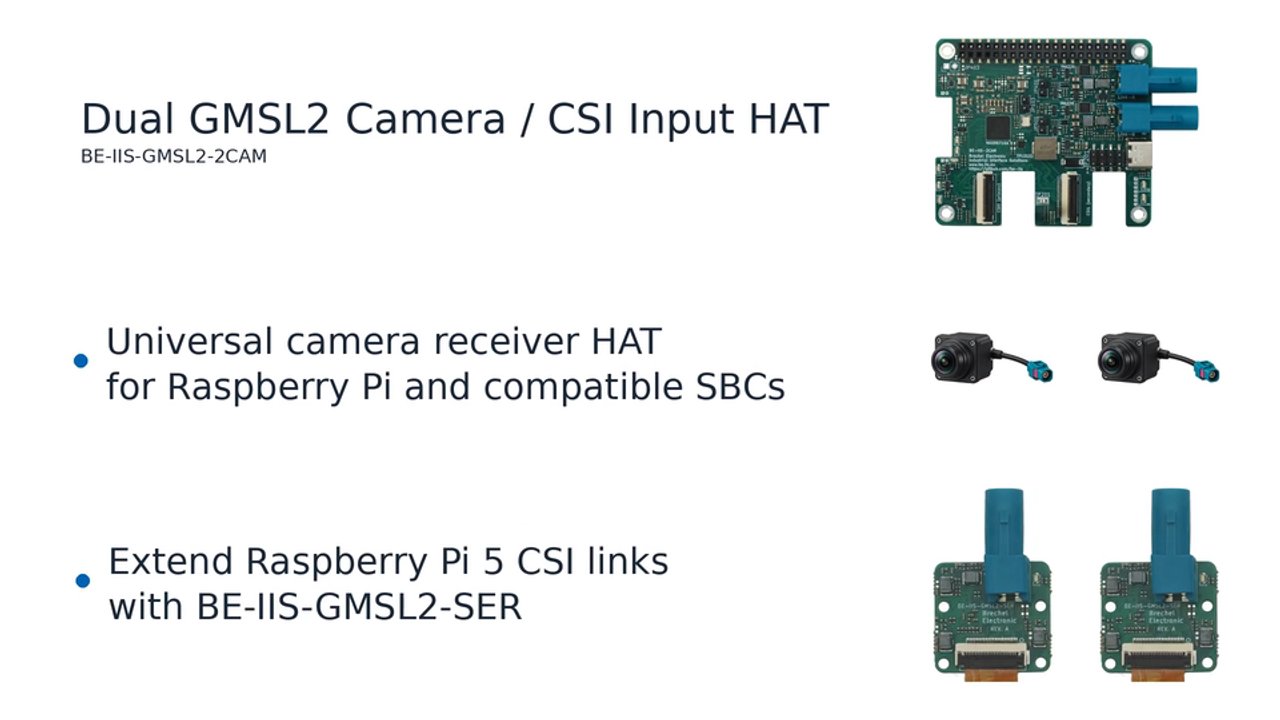 BE-IIS GMSL2 Camera Link for Raspberry Pi