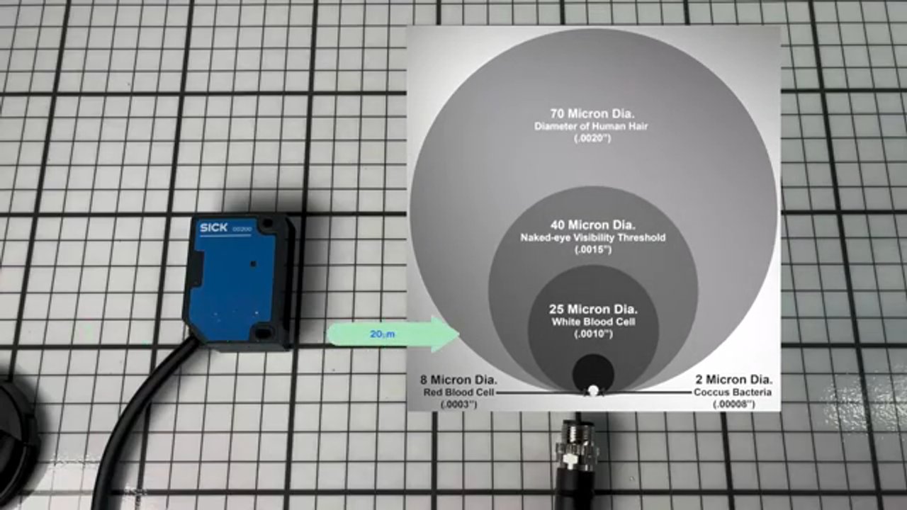 OD200 First Thoughts and Setup