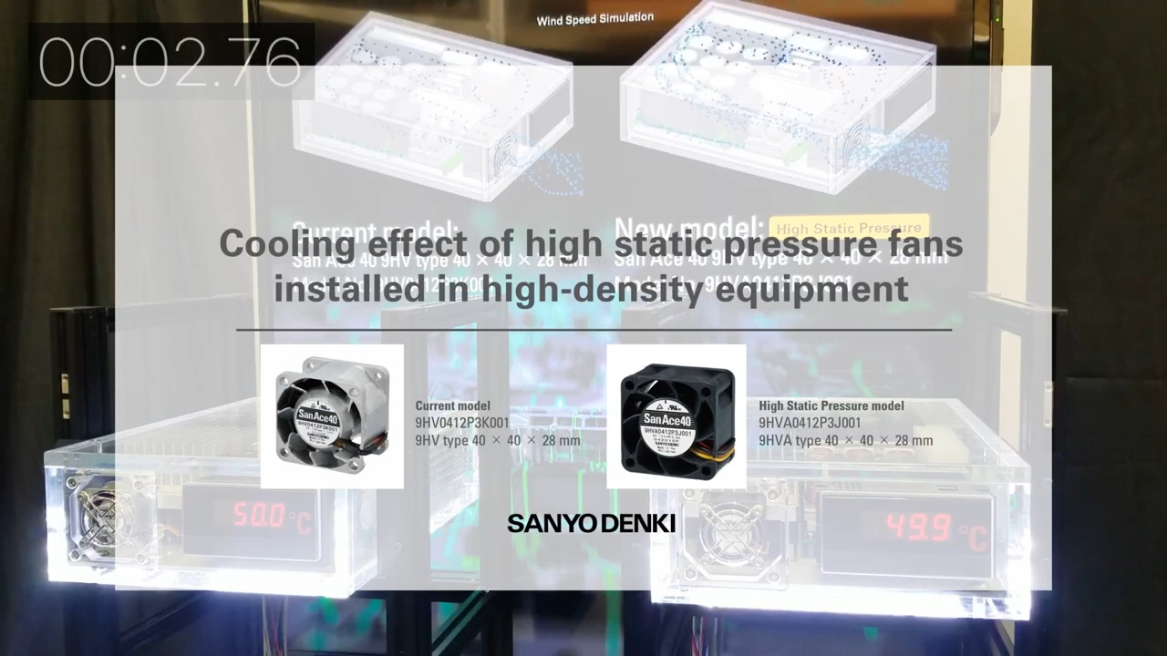 Cooling effect of high static pressure fans installed in high-density equipment