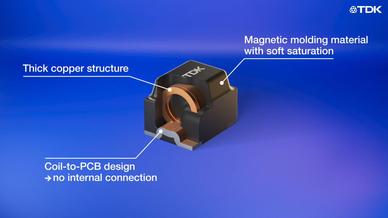 TDK Animation CLT32 Power Inductors