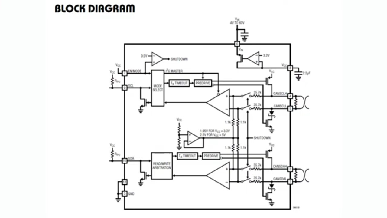 EYE ON NPI - Analog Devices' LT3960 I2C to CAN-physical transceiver