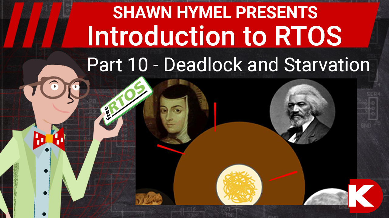 Introduction to RTOS Part 10 - Deadlock and Starvation | DigiKey