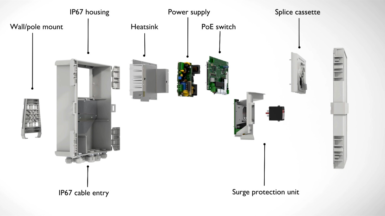 Smart Camera Box for Video Surveillance