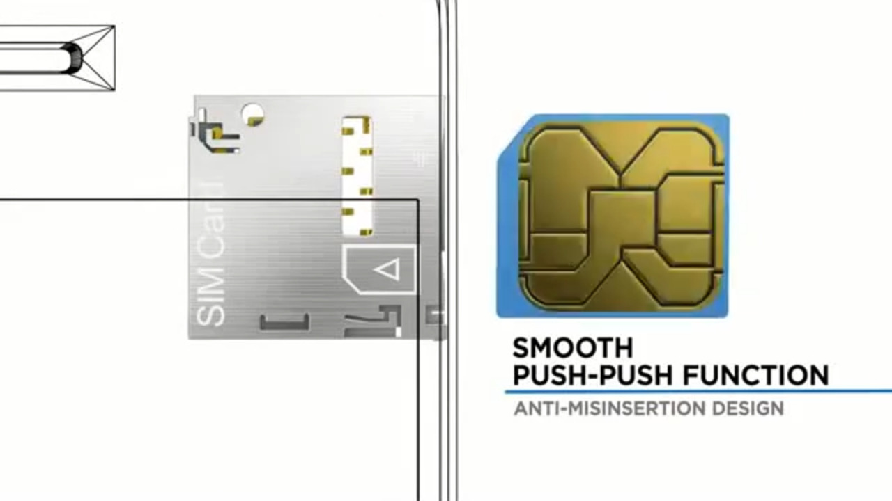 TE Connectivity -SIM Card Connectors