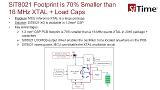 Footprint and BOM reduction Footprint and BOM reduction
