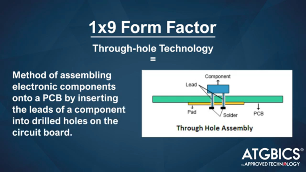 What is a 1x9 Network Transceiver?