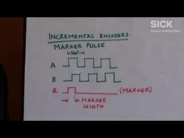 Encoder Videobytes: Marker Pulse Incremental Encoders from SICK 