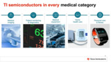 Design Challenges in Wearable Patient Monitors and Ultrasound Smart Probes Design Challenges in Wearable Patient Monitors and Ultrasound Smart Probes
