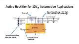 Active Rectifier Controller with Reverse Protection Active Rectifier Controller with Reverse Protection